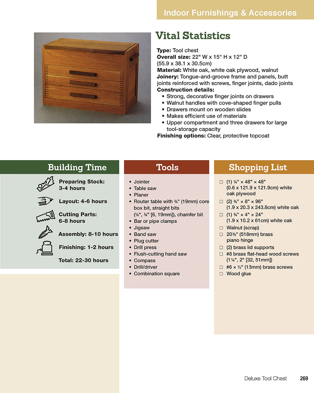 Woodworking (HC) - Image 4