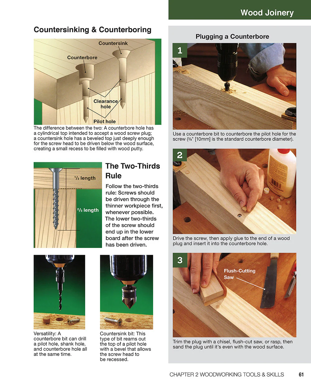Woodworking (HC) - Image 5
