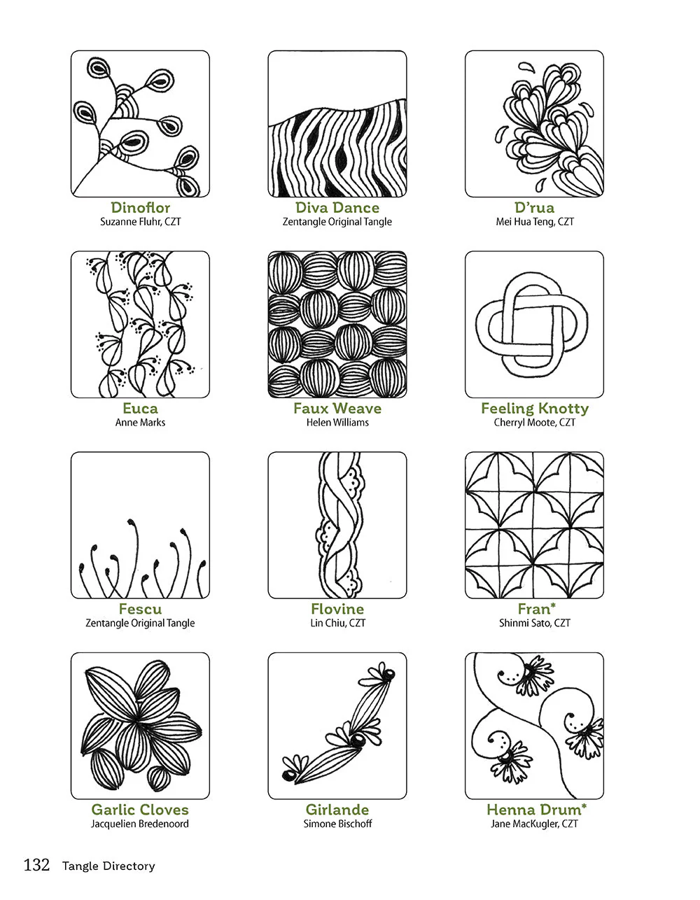 Zentangle Dingbatz - Image 5